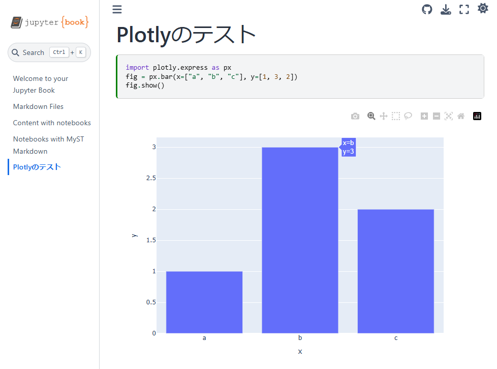 jupyterbook-plotly