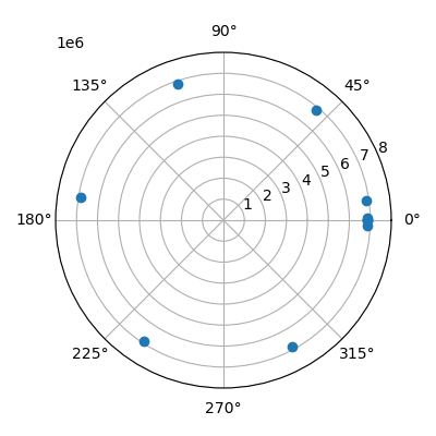 circular_orbit1